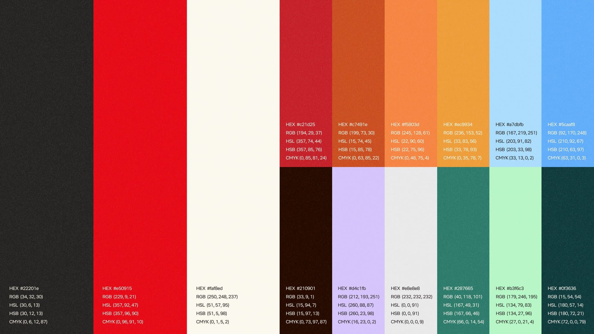 visual identity